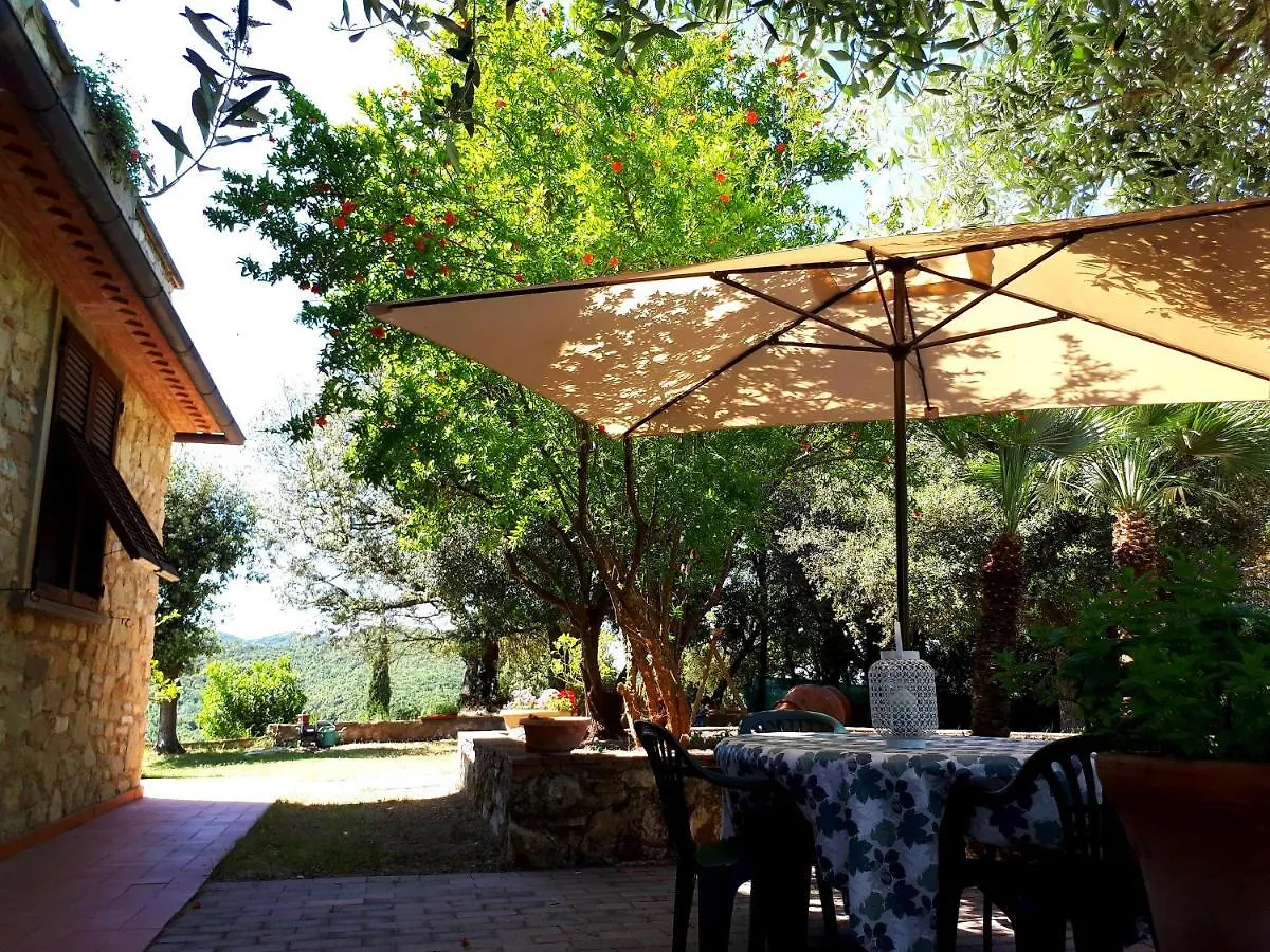 Farm stay Agriturismo Gesseta Villa Castellina Marittima